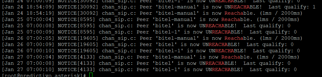 Introducción a las Ciencias de la Computación 2 C0002